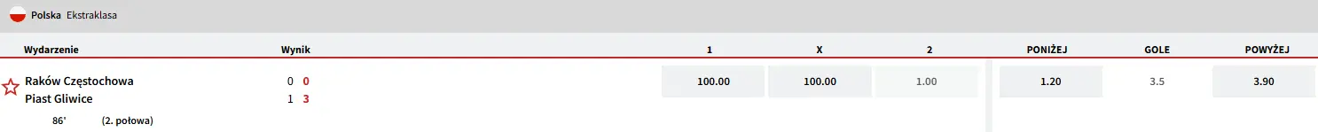 Wielojęzyczni krupierzy FUKSIARZ
