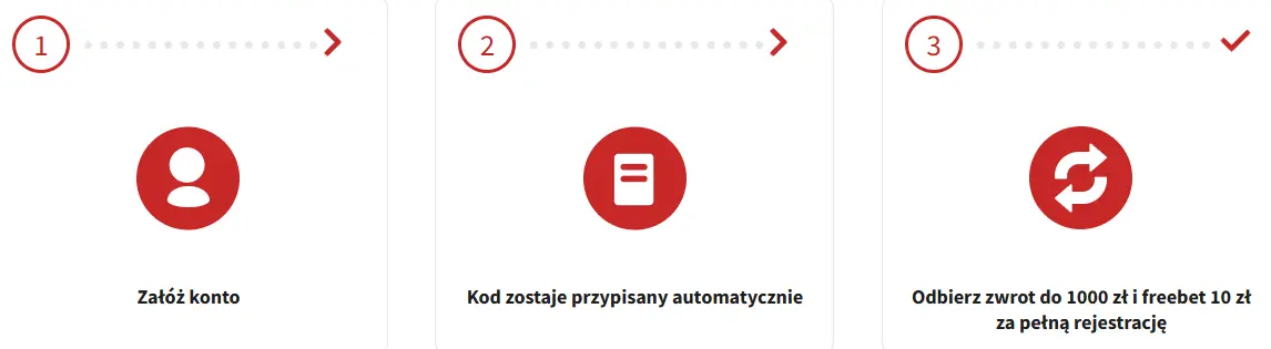 Ekskluzywne bonusy FUKSIARZ